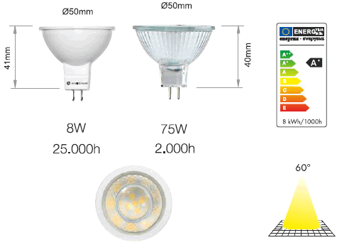Ampoule led gu5.3 mr16 system 8 watts - Lux et Déco, Ampoule led